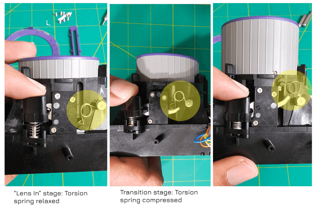 A close up of the torsion spring positioning with the lens in and lens out.