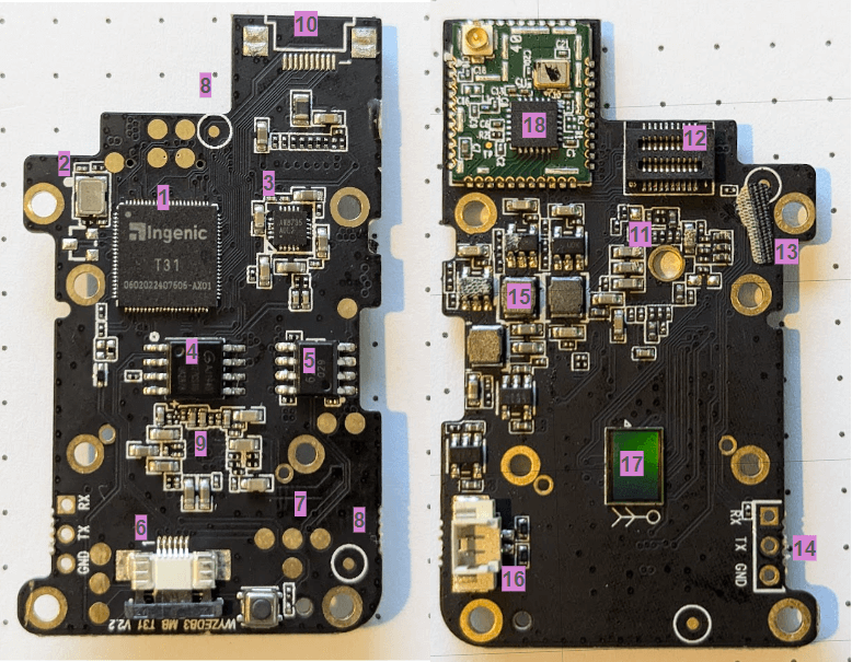 front and backside of the Main PCBA