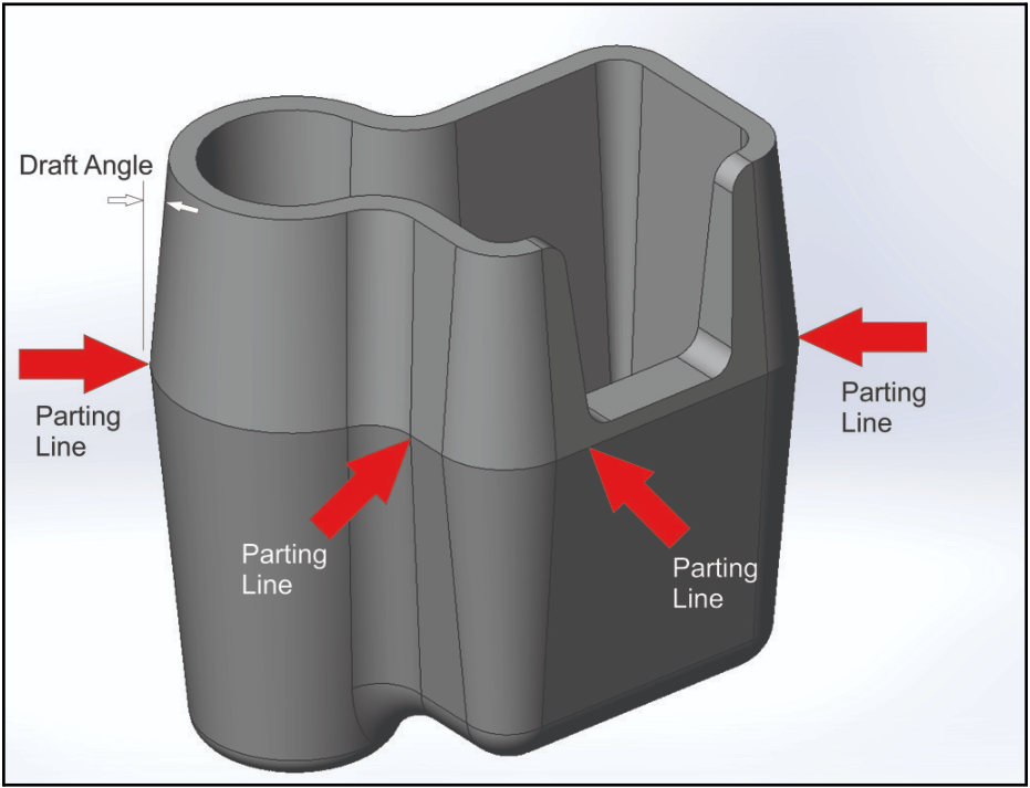 draft angles