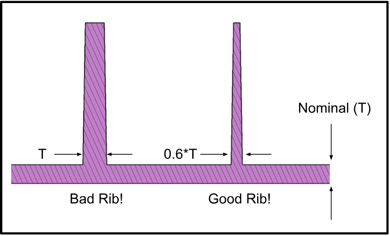 a screenshot of wall thickness